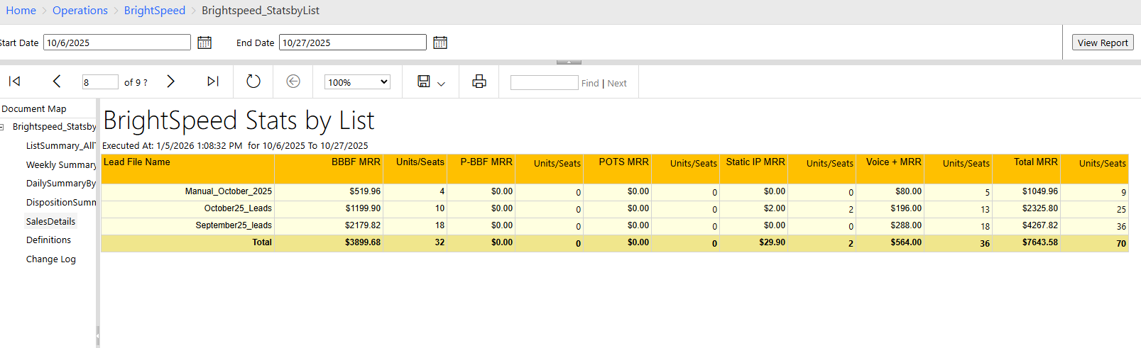 Screenshot of Sales MRR in List Report